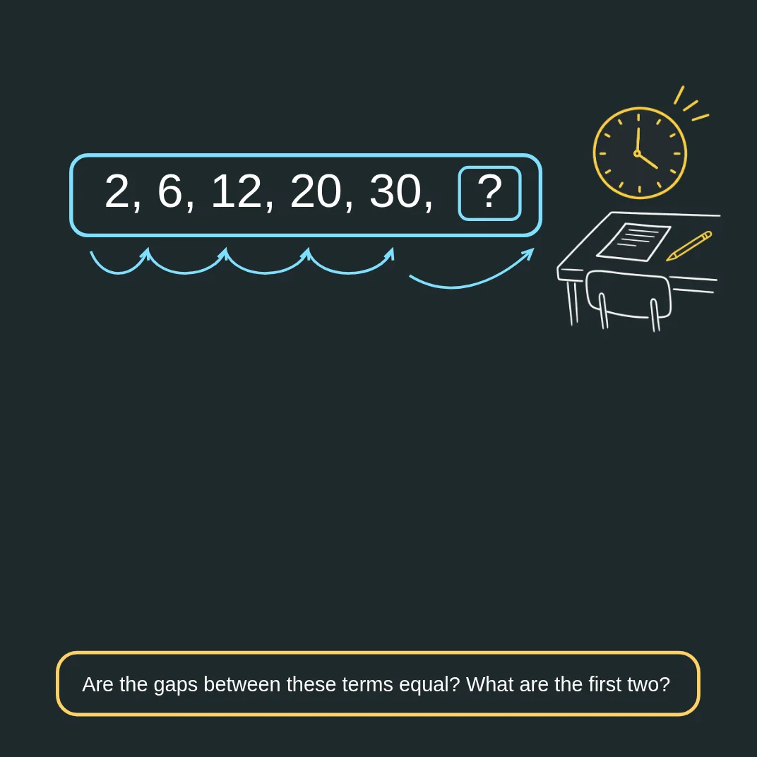 A RaySensei lesson board showing the number series 2, 6, 12, 20, 30